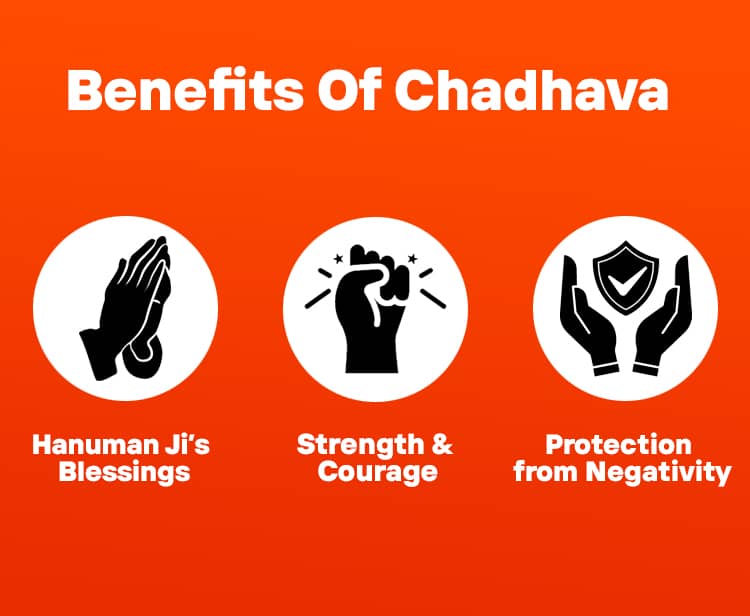 3188Chadhava image